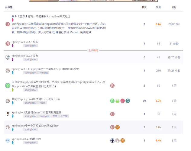 Image: image (1082×855 76.7 KB)