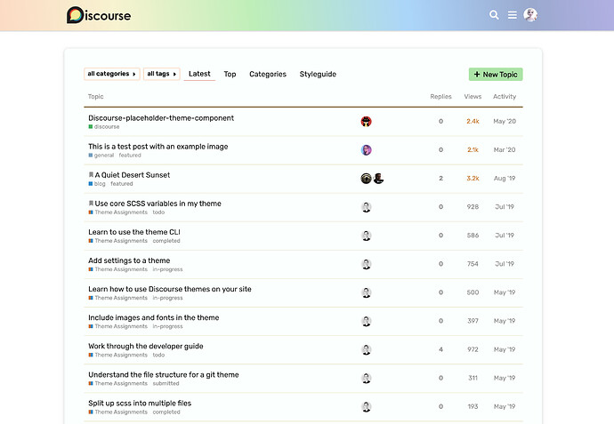 Image: Screenshot 2021-02-01 at 9.22.17 PM (2882×1996 370 KB)