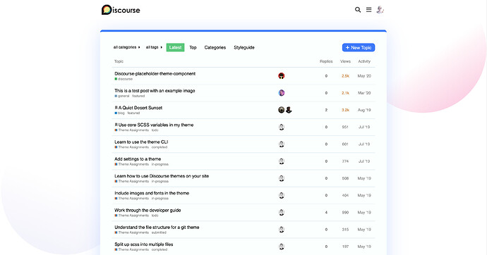 Image: Screenshot 2021-02-05 at 6.56.13 PM (3812×2002 425 KB)