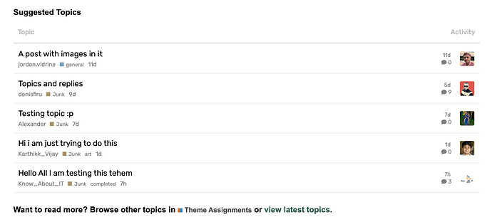 Image: Screenshot 2021-02-22 at 8.06.34 PM (2174×986 137 KB)