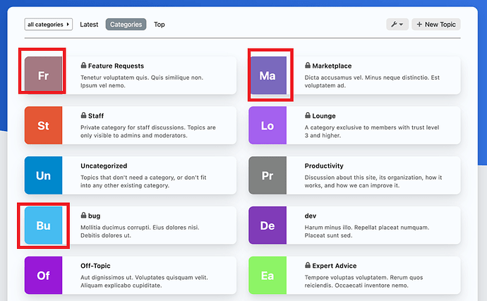 Image: Category abbreviations (775×480 47.2 KB)