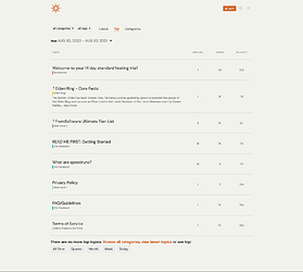 Image: Top (1665×1490 79.9 KB)