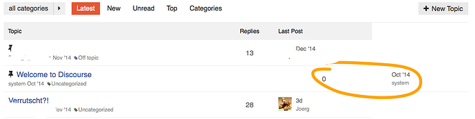 Image: Bildschirmfoto_2015-01-11_um_21_22_09.jpg (1135×286 101 KB)