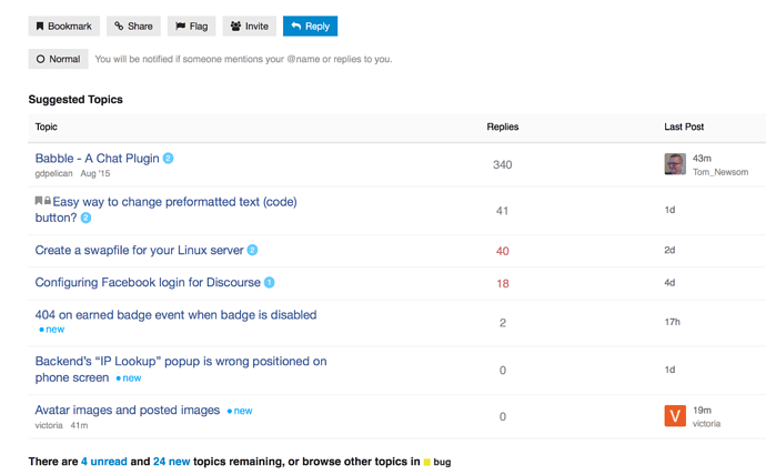 Image: Näyttökuva 2016-06-28 kello 11.49.19.png (2264×1406 265 KB)