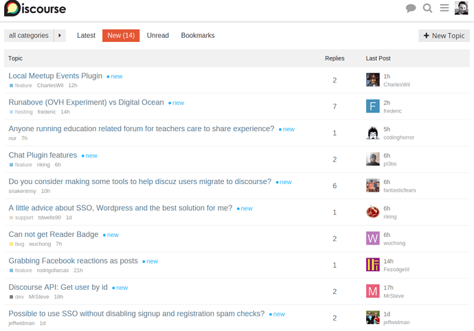 Image: Bildschirmfoto vom 2015-01-26 12:20:58.png (1130×791 43.5 KB)