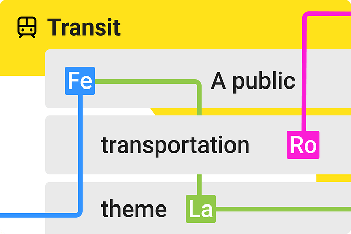 Image: Transit Card (1500×1000 33.8 KB)