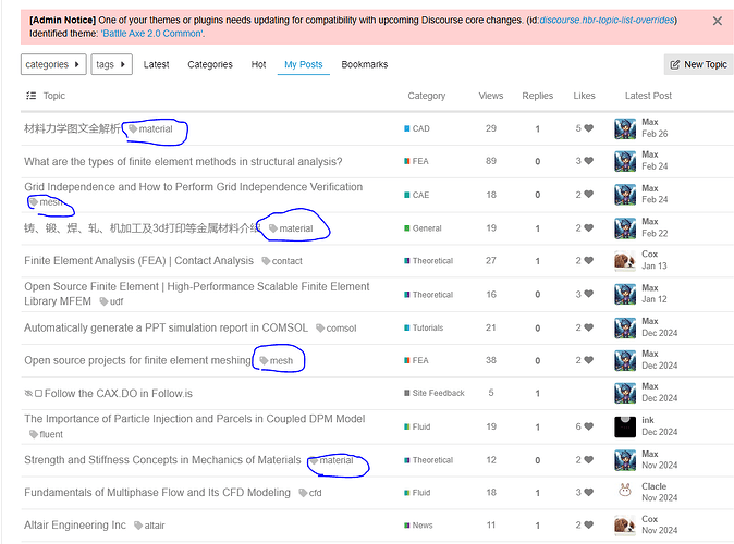 Image: The image shows a screenshot of a forum with various topics related to CAD, CAE, FEA, and other engineering materials and methods, with highlighted mention of material methods in structural analysis, meshing, and fluid simulation. (Captioned by AI) (1105×819 93.1 KB)