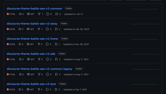 Image: Screenshot 2024-03-06 at 1.41.43 PM (1880×1062 105 KB)