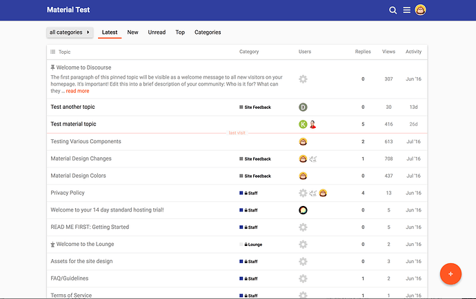 Image: topic list example (1035×651 41.5 KB)