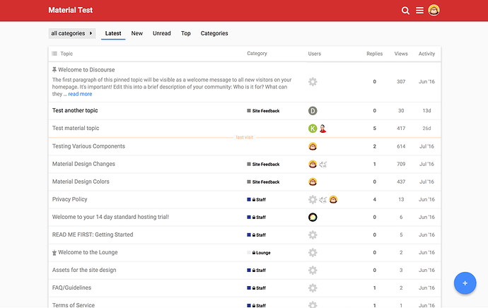 Image: red/blue (1035×655 42.1 KB)