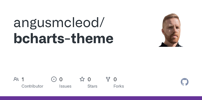 Preview thumbnail for github.com
